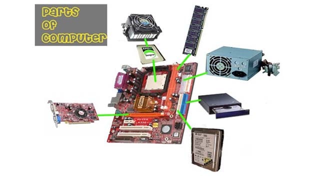 कंप्यूटर के पार्ट्स - Parts of Computer in Hindi