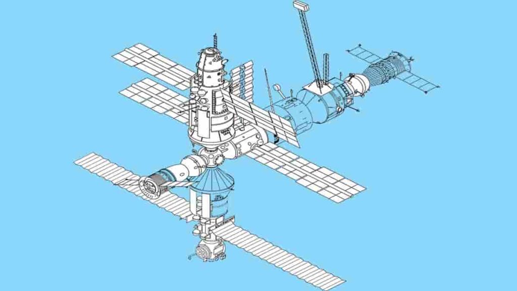 international space station image