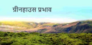 greenhouse effect in hindi